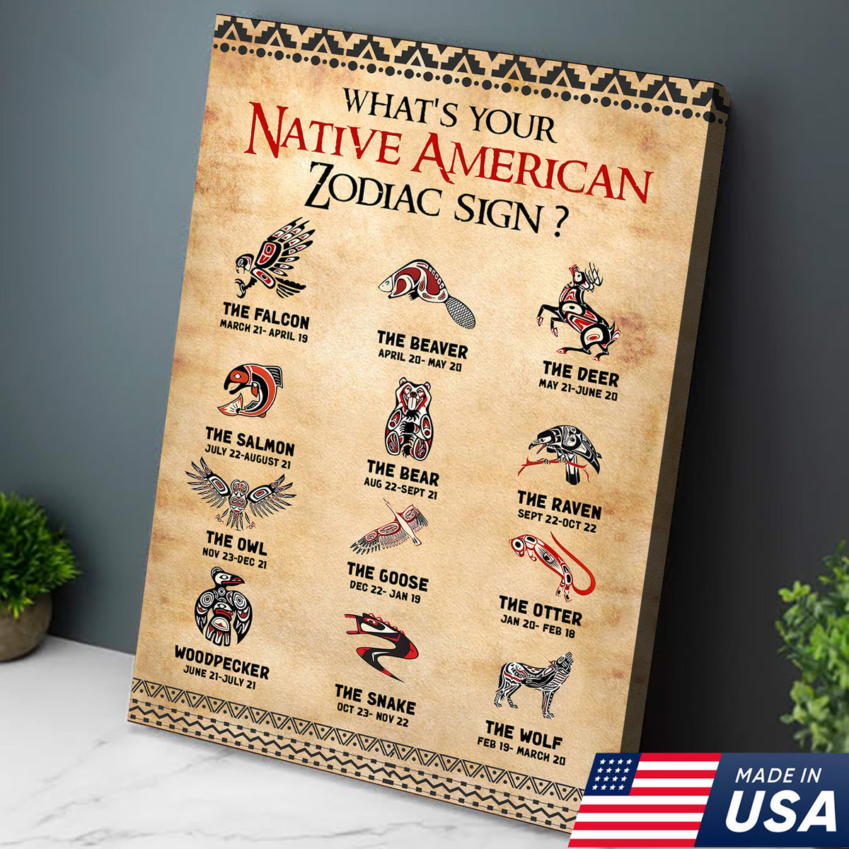 Native American Zodiac Canvas Wall Art, Tribal Animal Astrology Chart ...