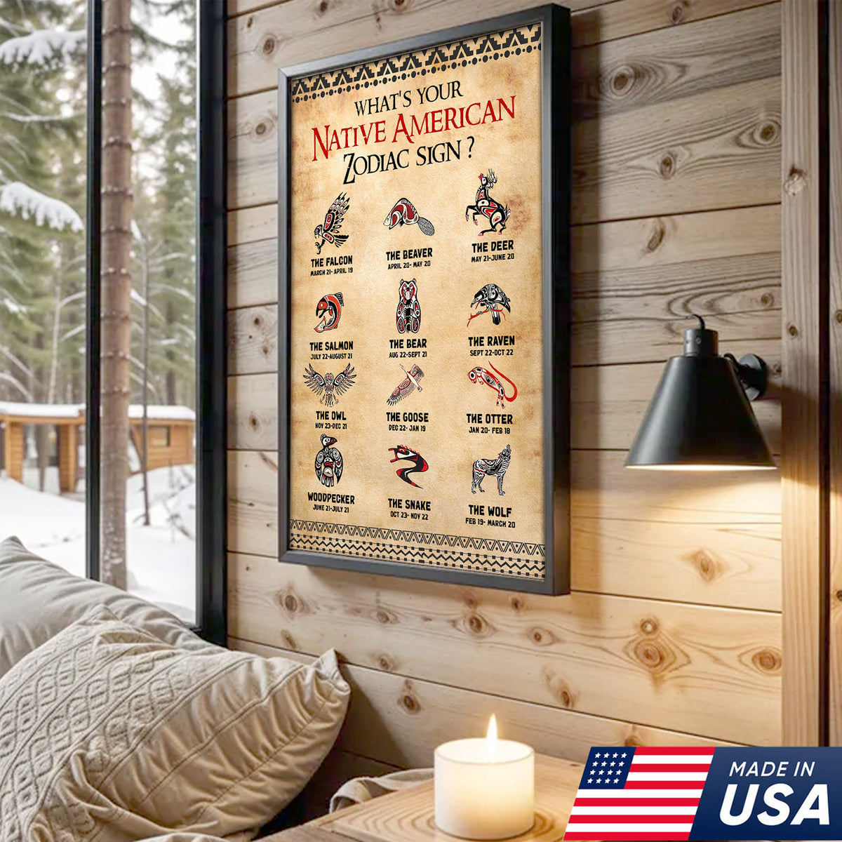 Native American Zodiac Canvas Wall Art, Tribal Animal Astrology Chart ...
