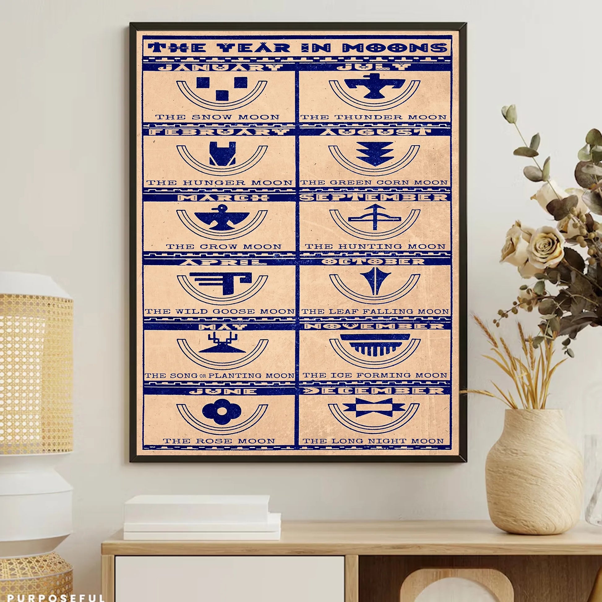 Decorative canvas with Native American moon phases, seasonal symbols, and a motivational quote for home decor.