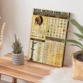 Canvas featuring Native American headdresses and face paint designs with cultural descriptions.