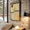 Canvas featuring Native American headdresses and face paint designs with cultural descriptions.