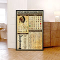 Framed canvas featuring Native American totem pole designs, showcasing symbolic meanings of various animal and spiritual symbols.