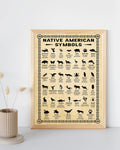 Poster featuring Native American animal symbols, each representing spiritual traits and life lessons.