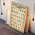 Canvas featuring Native American animal symbols, each representing spiritual traits and life lessons.