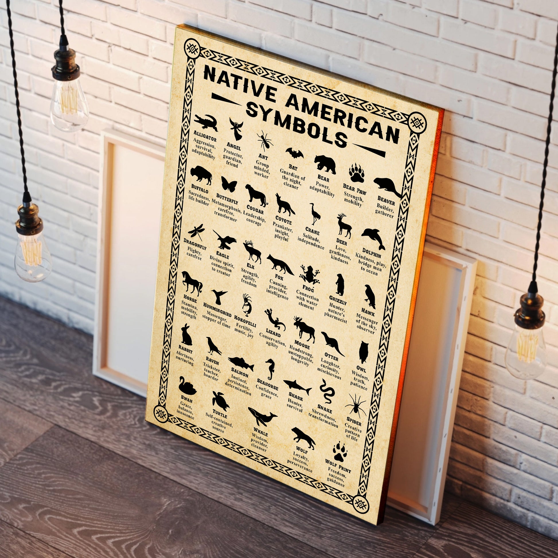 Canvas featuring Native American animal symbols, each representing spiritual traits and life lessons.