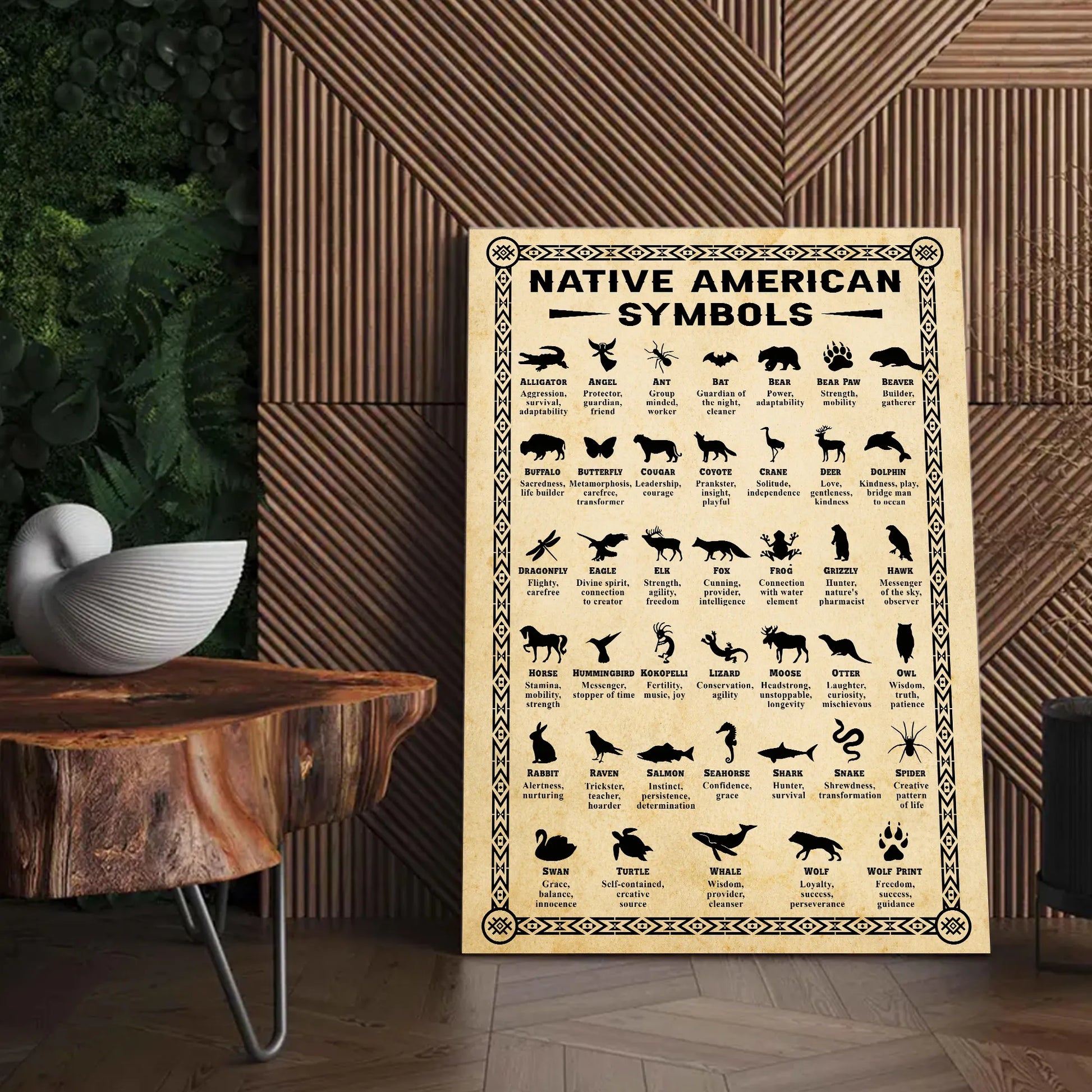Canvas featuring Native American animal symbols, each representing spiritual traits and life lessons.