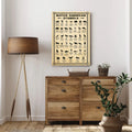 Canvas featuring Native American animal symbols, each representing spiritual traits and life lessons.