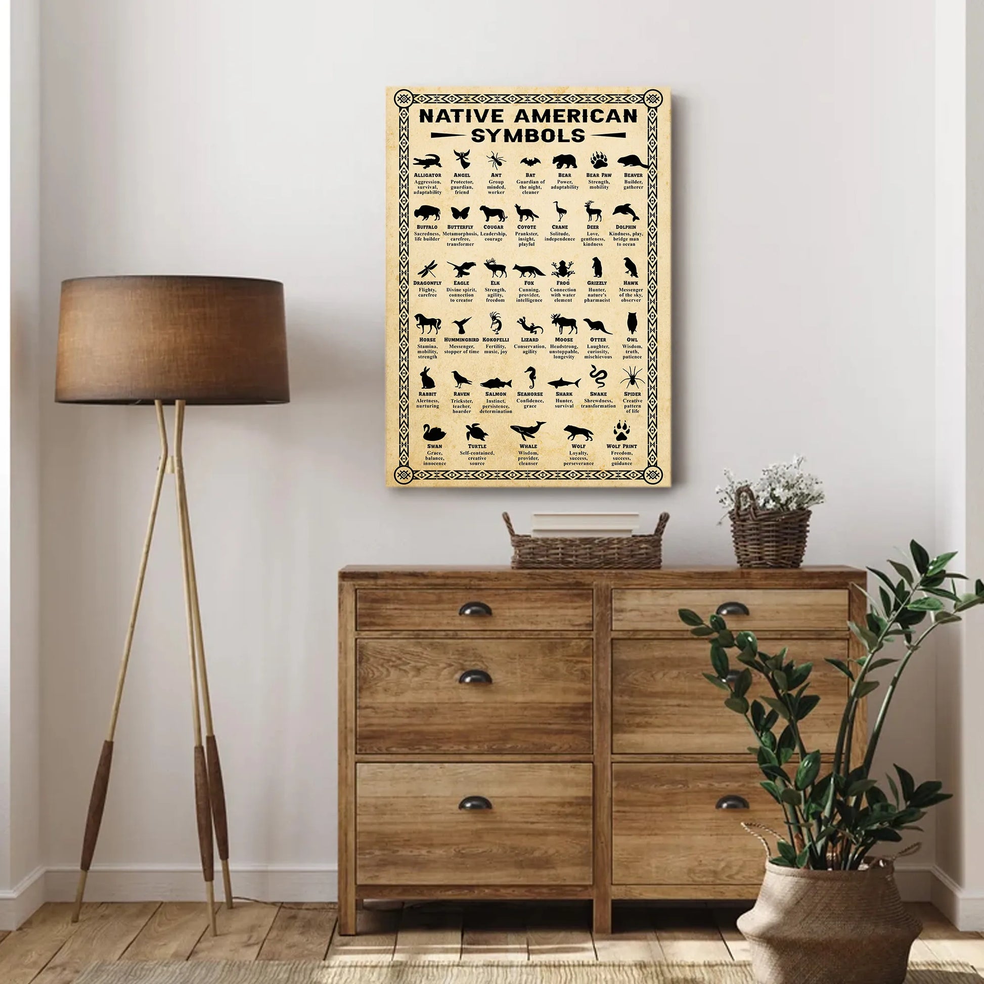 Canvas featuring Native American animal symbols, each representing spiritual traits and life lessons.