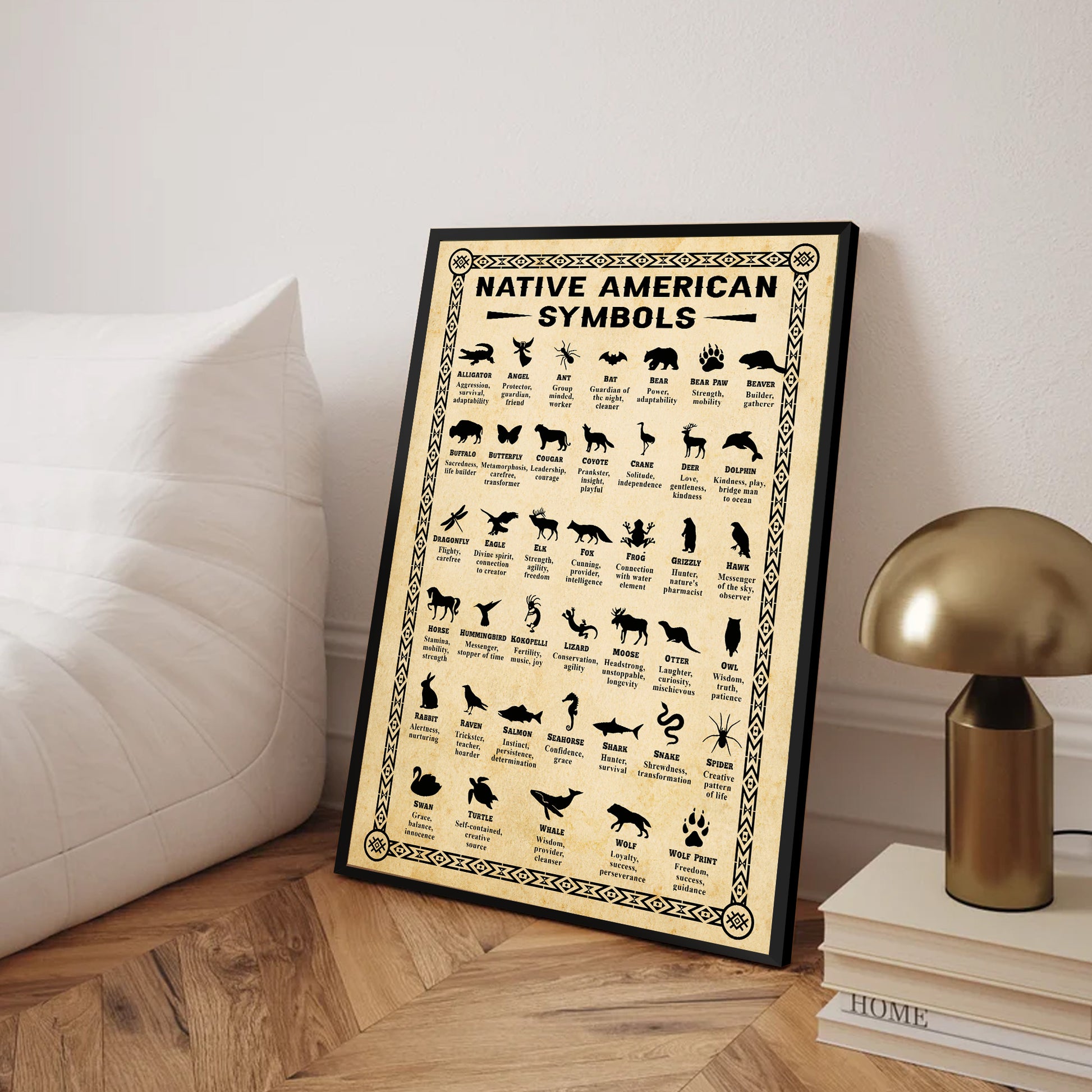 Canvas featuring various Native American animal symbols with spiritual meanings, perfect for adding cultural depth and reflection to your space.