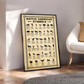 Canvas print showcasing powerful Native American animal symbols, each representing lessons in strength, healing, and connection with nature.