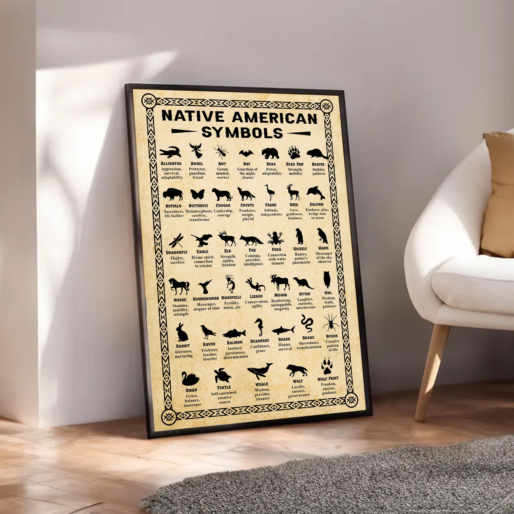 Canvas print showcasing powerful Native American animal symbols, each representing lessons in strength, healing, and connection with nature.