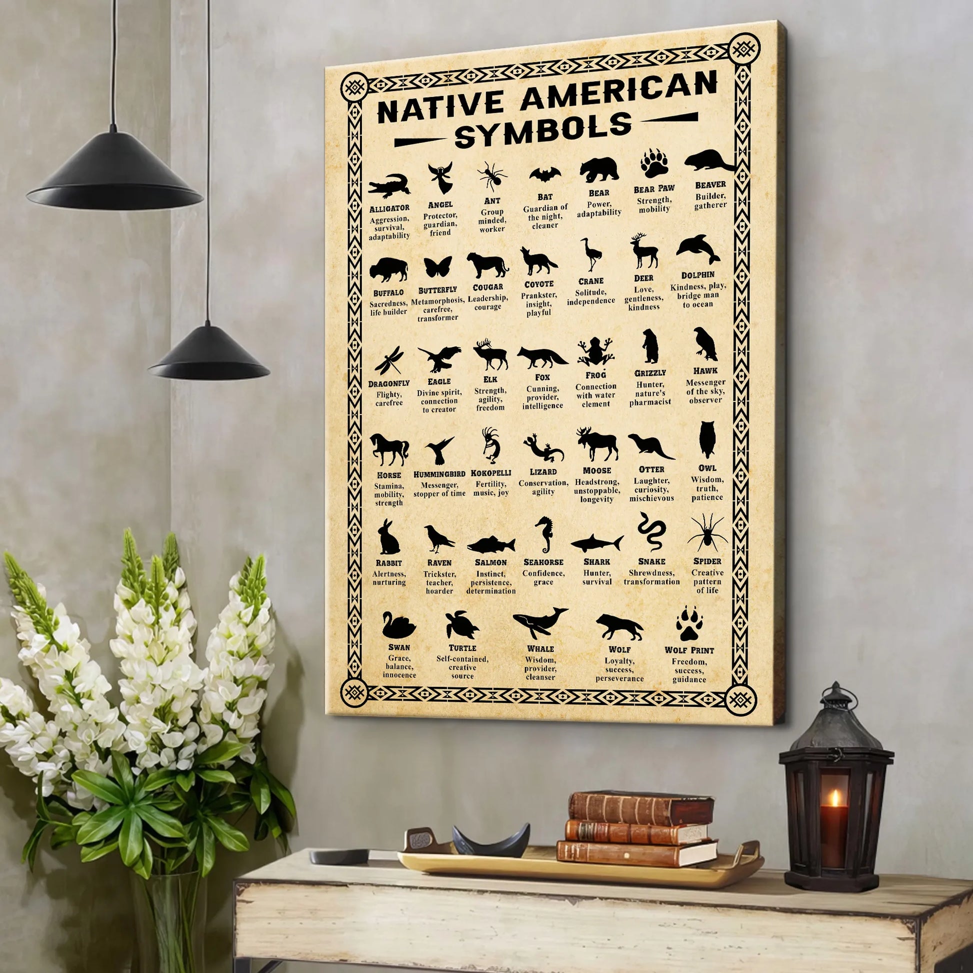 Canvas featuring Native American animal symbols, each representing spiritual traits and life lessons.