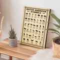 Canvas print displaying Native American animal symbols, representing traits of leadership, resilience, and harmony with nature.