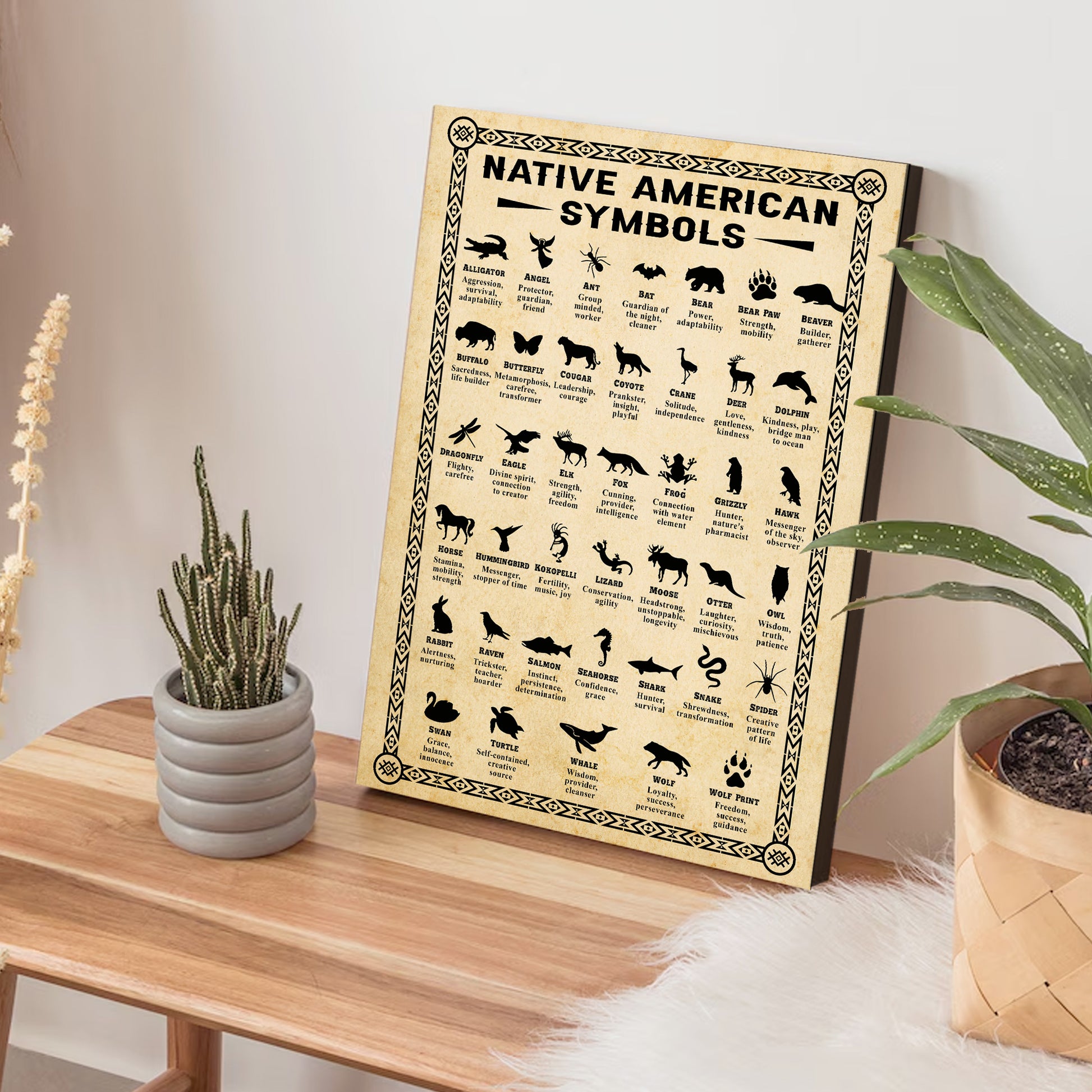 Canvas print displaying Native American animal symbols, representing traits of leadership, resilience, and harmony with nature.